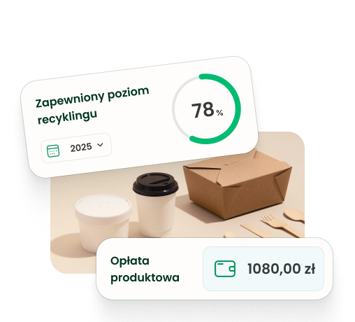 Product-Fee-Catering